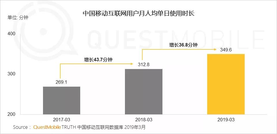 BitLocker的使用价值与社会接受度差异，国内用户的抵触心理探究