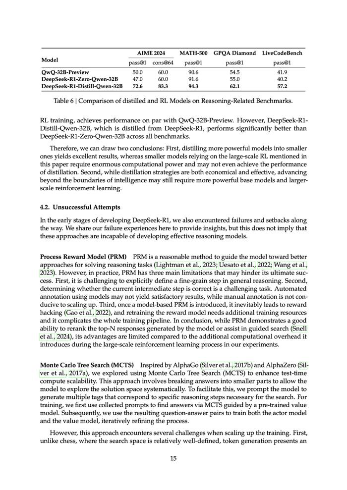 DeepSeek在医疗领域的应用及其对医生辅助程度的研究