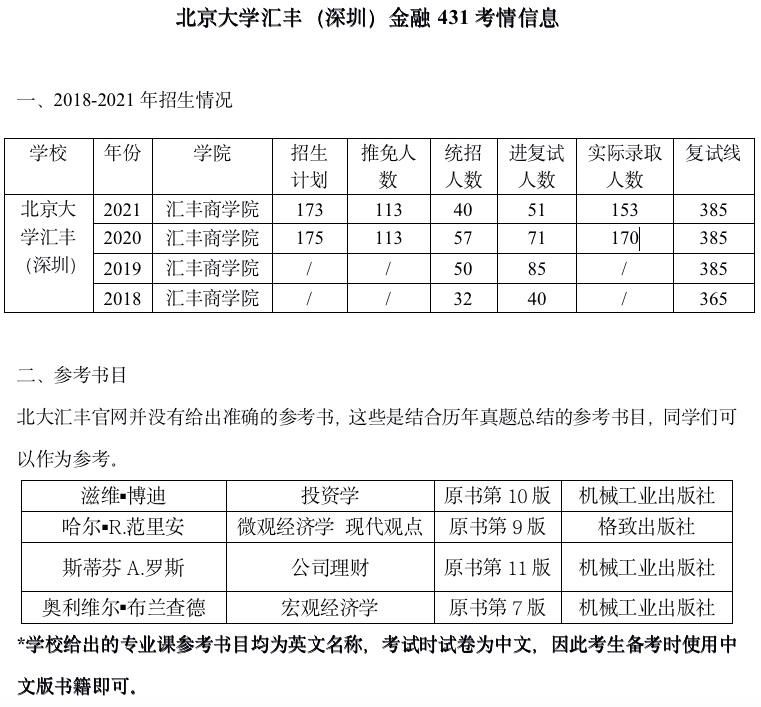 考研北大专业第二背后的奋斗历程，博主三个月备考经历分享