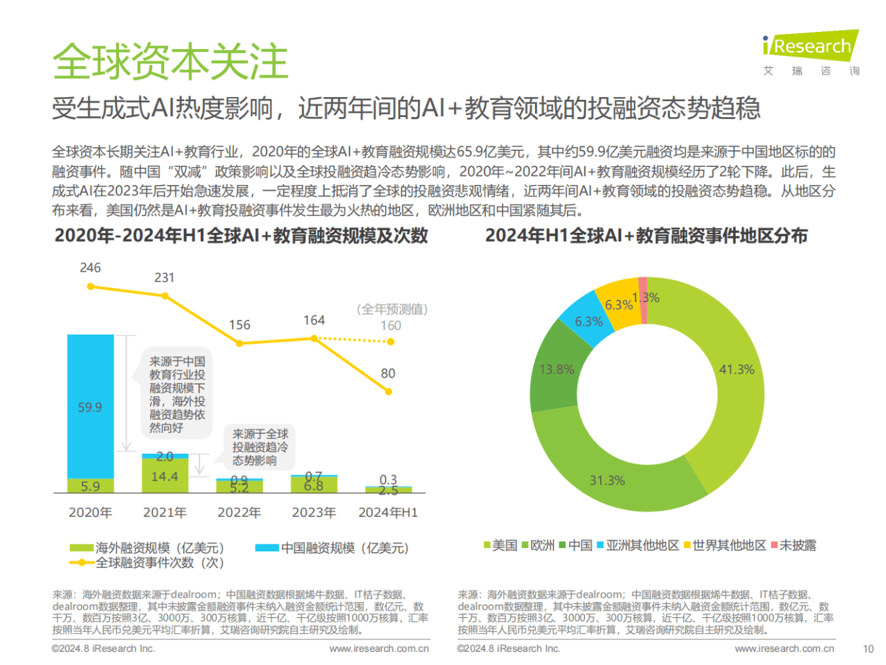 教育革新与AI时代的挑战，开卷考试与智能教育的融合探索