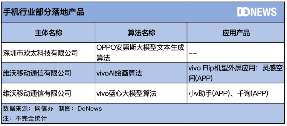 复旦大刀阔斧改革，降低文科招生比例的影响与观点分析