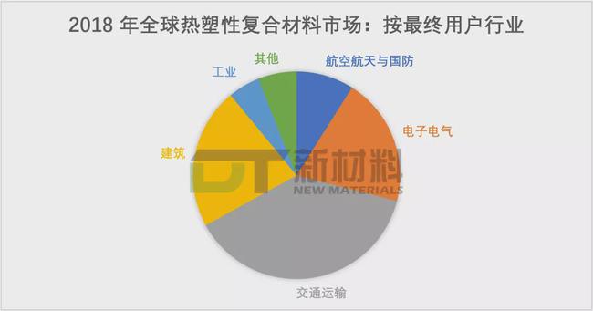 全球气候变暖现象，影响、趋势与未来展望